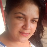 Karolynedalv7V from Chapada dos Guimaraes | Woman | 29 years old | Scorpio