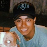 Tirrii from Ciudadela | Man | 32 years old | Sagittarius