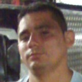 Cleo from Russas | Man | 37 years old | Cancer