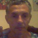 Coco from Pehuajo | Man | 33 years old | Virgo