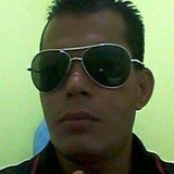 Loro from Maracas | Man | 36 years old | Taurus
