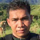Jhong from Malaybalay | Man | 37 years old | Gemini