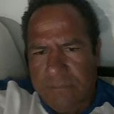 Señorpencas from Celaya | Man | 55 years old | Libra