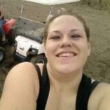Jane from State College | Woman | 28 years old | Cancer