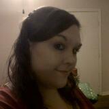 Melony from Williamstown | Woman | 28 years old | Aries