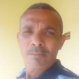 Antonionasciu5 from Cicero Dantas | Man | 54 years old | Capricorn
