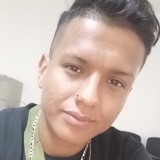 Aquijaspone8 from Silao | Man | 29 years old | Aquarius
