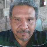 Ismaelbastidgv from Santiago Teyahualco | Man | 50 years old | Aquarius