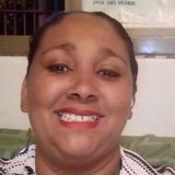 Morenagordinha from Rio Verde | Woman | 46 years old | Sagittarius