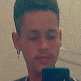 Ryanmota87Xk from Guariba | Man | 22 years old | Libra