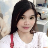 Chacha from Kuwait | Woman | 44 years old | Scorpio