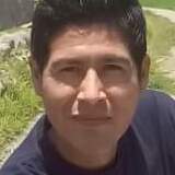 Paulericsson2I from Lima | Man | 40 years old | Leo