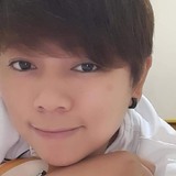 Haideedetorrk2 from Calamba | Man | 46 years old | Sagittarius