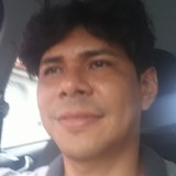 Paulohenriquwl from Manaus | Man | 41 years old | Libra