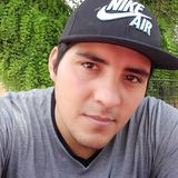 Memo from Guatrache | Man | 36 years old | Leo