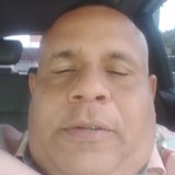 Arielpelucheup from Panama | Man | 56 years old | Aquarius