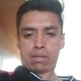 Cess15L from San Martin Texmelucan de Labastida | Man | 38 years old | Pisces