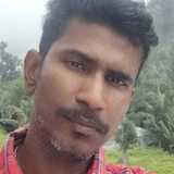 Vetrirl from Kollegal | Man | 31 years old | Cancer