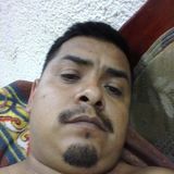 Elchivo from Zapopan | Man | 37 years old | Pisces