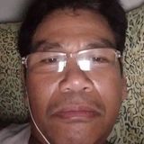 Clements from Talisay | Man | 26 years old | Cancer