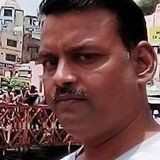 Sonu from Farrukhabad | Man | 44 years old | Scorpio