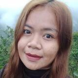 Love from Hongsong | Woman | 40 years old | Libra