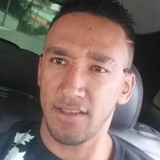 Dbbatera from Atibaia | Man | 37 years old | Capricorn