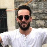 Paradise from Luzern | Man | 36 years old | Leo
