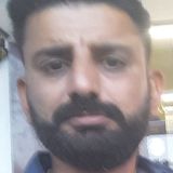 Nik from Diu | Man | 37 years old | Pisces