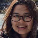 Cm from Copenhagen | Woman | 35 years old | Virgo