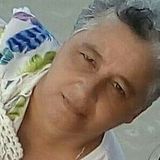 Karla from Mar de Espanha | Man | 58 years old | Gemini