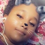 Ray from Vila Velha | Woman | 25 years old | Capricorn