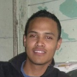 Jason from Guadalupe | Man | 35 years old | Virgo