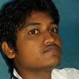 Sameerkumar from Goa Velha | Man | 31 years old | Aquarius