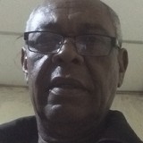 Pintalocagrexb from Cabimas | Man | 61 years old | Sagittarius