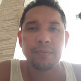 Caca from Belem | Man | 45 years old | Cancer