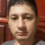 Chuvinhadarlca from Anicuns | Man | 34 years old | Capricorn