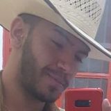 João from Tupa | Man | 29 years old | Leo