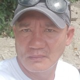 Johnjeff03Y from Kabankalan | Man | 33 years old | Capricorn