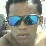 Cosme from Patos | Woman | 36 years old | Pisces