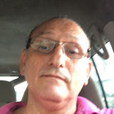 Hash from Dubai | Man | 55 years old | Scorpio