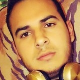 Geovanni from Tlajomulco de Zuniga | Man | 28 years old | Taurus
