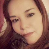 Chapis from Zapopan2 | Woman | 44 years old | Taurus