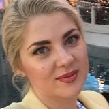 Yyyymmaossqx from Liverpool | Woman | 40 years old | Capricorn