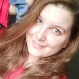 Brendakennyxw from Albuquerque | Woman | 50 years old | Gemini