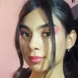 Mejiamontanosj from Puerto Vallarta | Woman | 26 years old | Aries