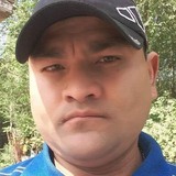 Lopezcarlos1Te from Cosquin | Man | 41 years old | Pisces
