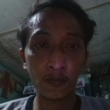 Rudy from Medan | Man | 44 years old | Capricorn