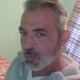 Toti from Valencia | Man | 46 years old | Libra