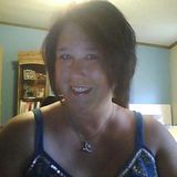 Khalilah from Hurricane | Woman | 45 years old | Capricorn